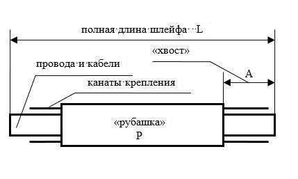 Софитный шлейф 3