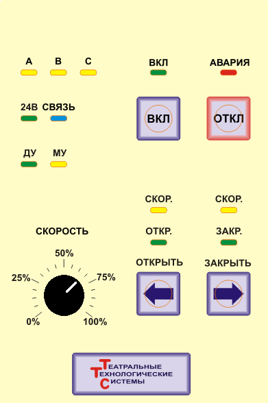 Пульт местного управления 2
