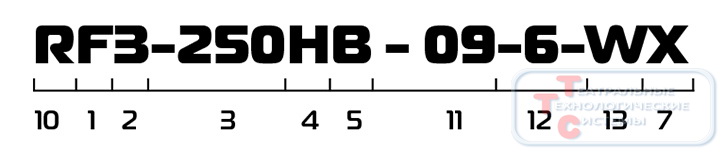 Радиальные фермы